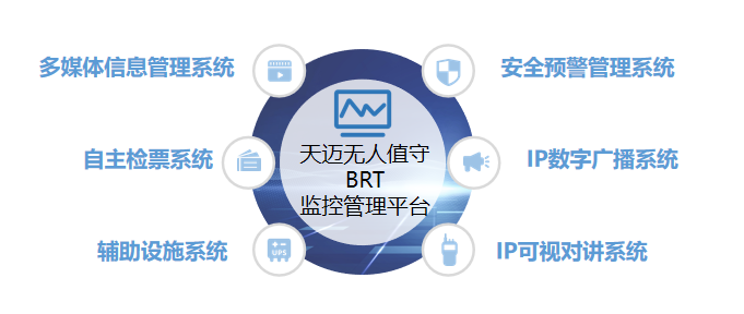 合肥公交數(shù)字化建設(shè)新突破，天邁科技BRT無人值守站臺(tái)方案獲贊