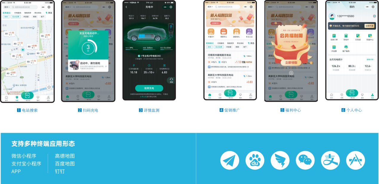 從充到管，由建到贏！——天邁科技領(lǐng)航充電站一站式服務(wù)新生態(tài)！